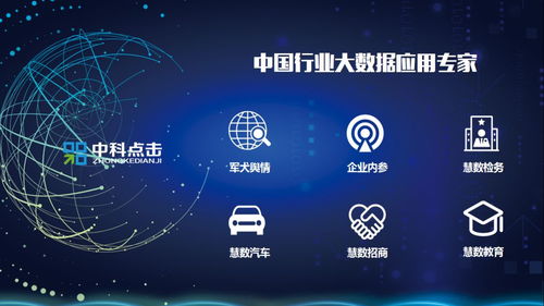 中科點擊遼寧公司閃耀APEC技展會，以數(shù)據(jù)智能技術(shù)賦能中小企業(yè)創(chuàng)新之路